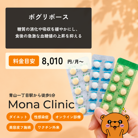 ボグリボース - 糖の吸収を遅らせる- 送料・診察料込