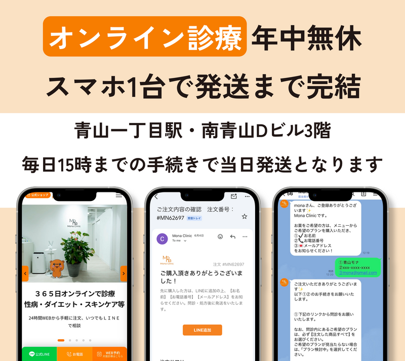 箱代