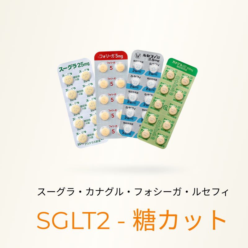 SGLT2阻害薬(約400kcalの糖カット) - 送料・診察料込