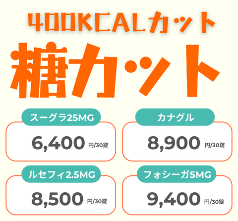 ★SGLT2阻害薬(約400kcalの糖カット) - 送料・診察料込