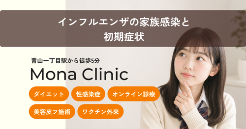 インフルエンザの家族感染と初期症状｜会社は何日休む？検査の時期も