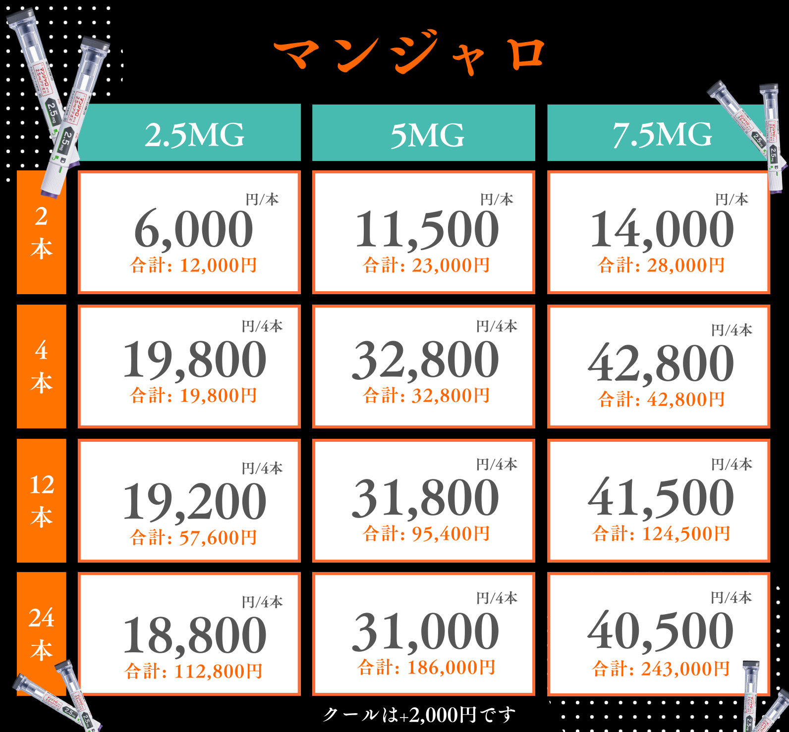 マンジャロ・オゼンピックの無料相談