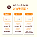 PrEP - 事前に飲んでHIVを99%予防
