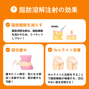 脂肪溶解注射(カベリン)