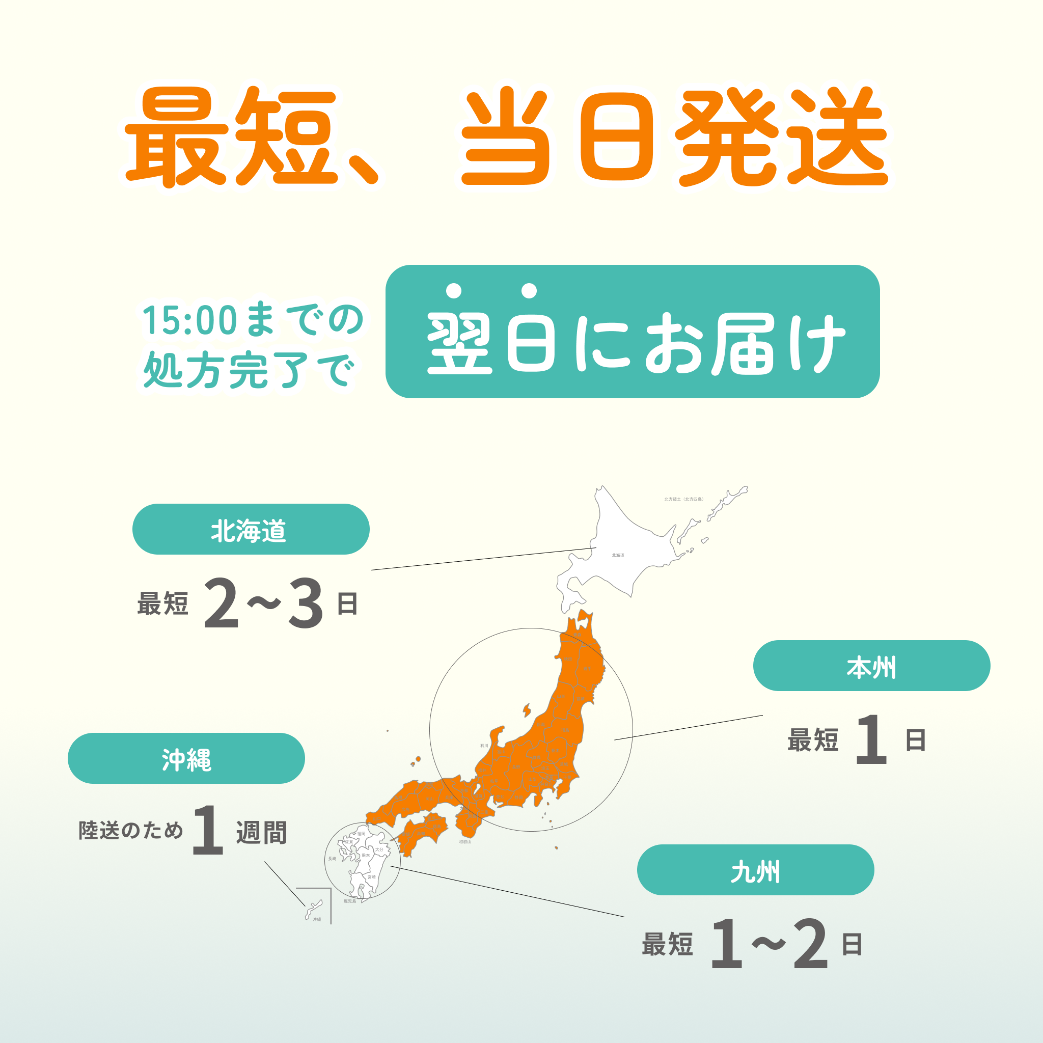 クラミジア・カンジダ・トリコモナス・ヘルペス治療薬・検査