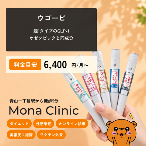 ウゴービ(GLP1注射｜週1回)- 送料・診察料込