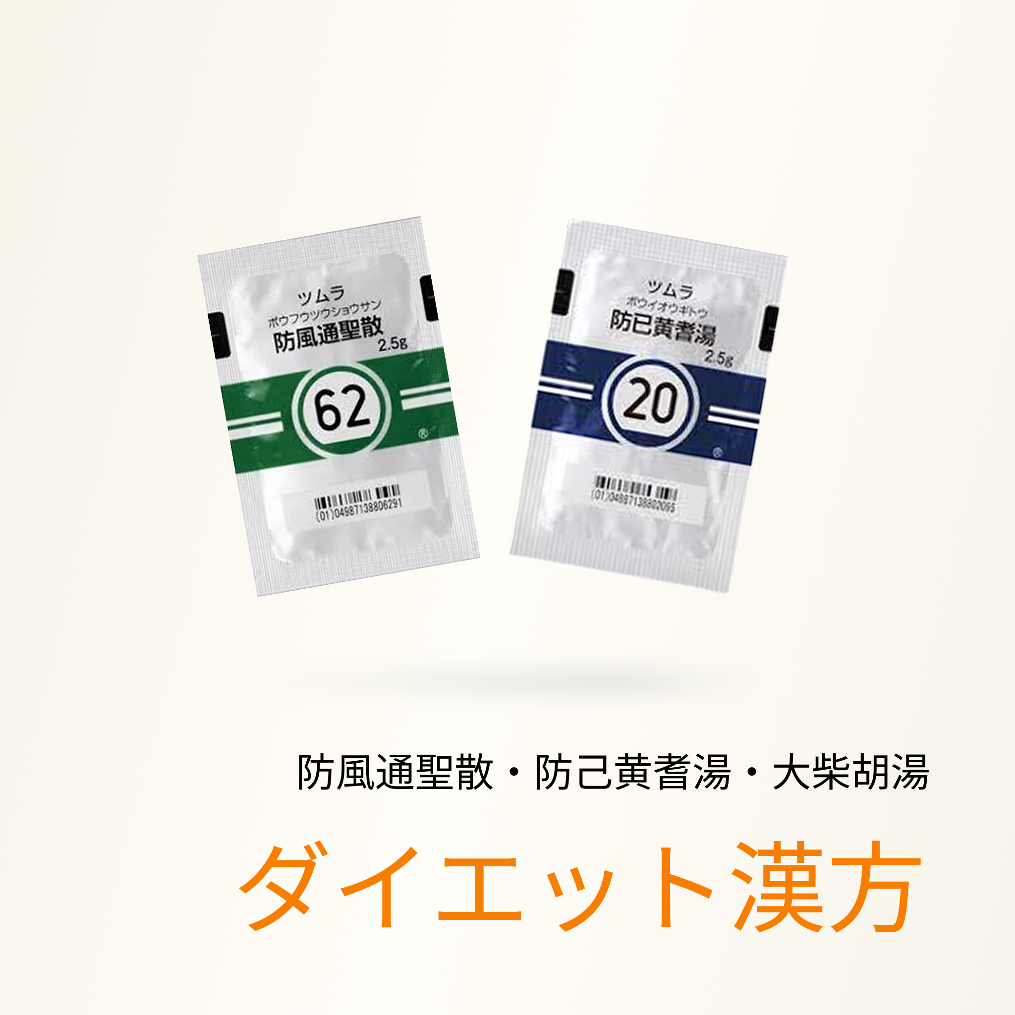 ダイエット漢方(便秘やむくみ解消) - 送料・診察料込