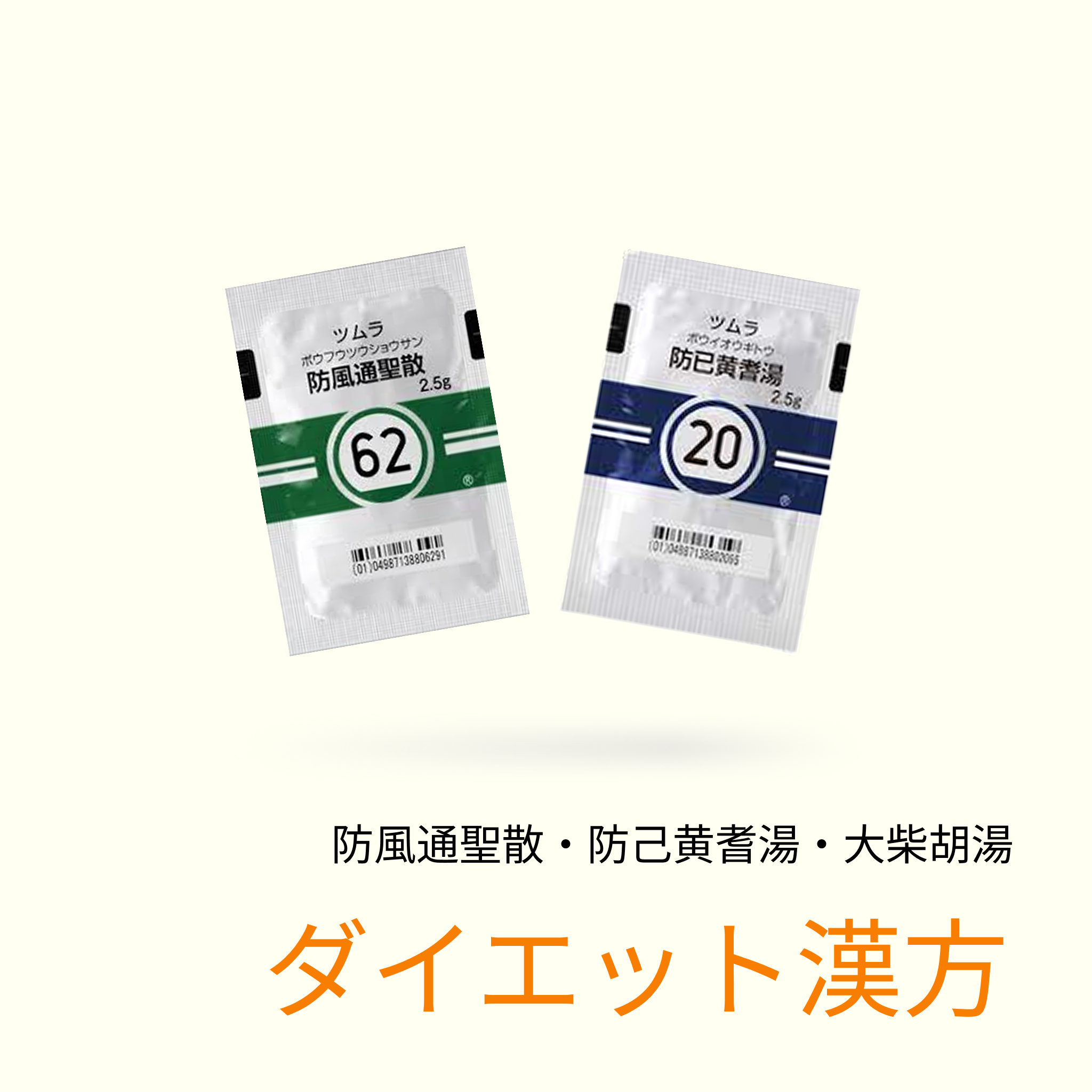 ダイエット漢方(便秘やむくみ解消) - 送料・診察料込
