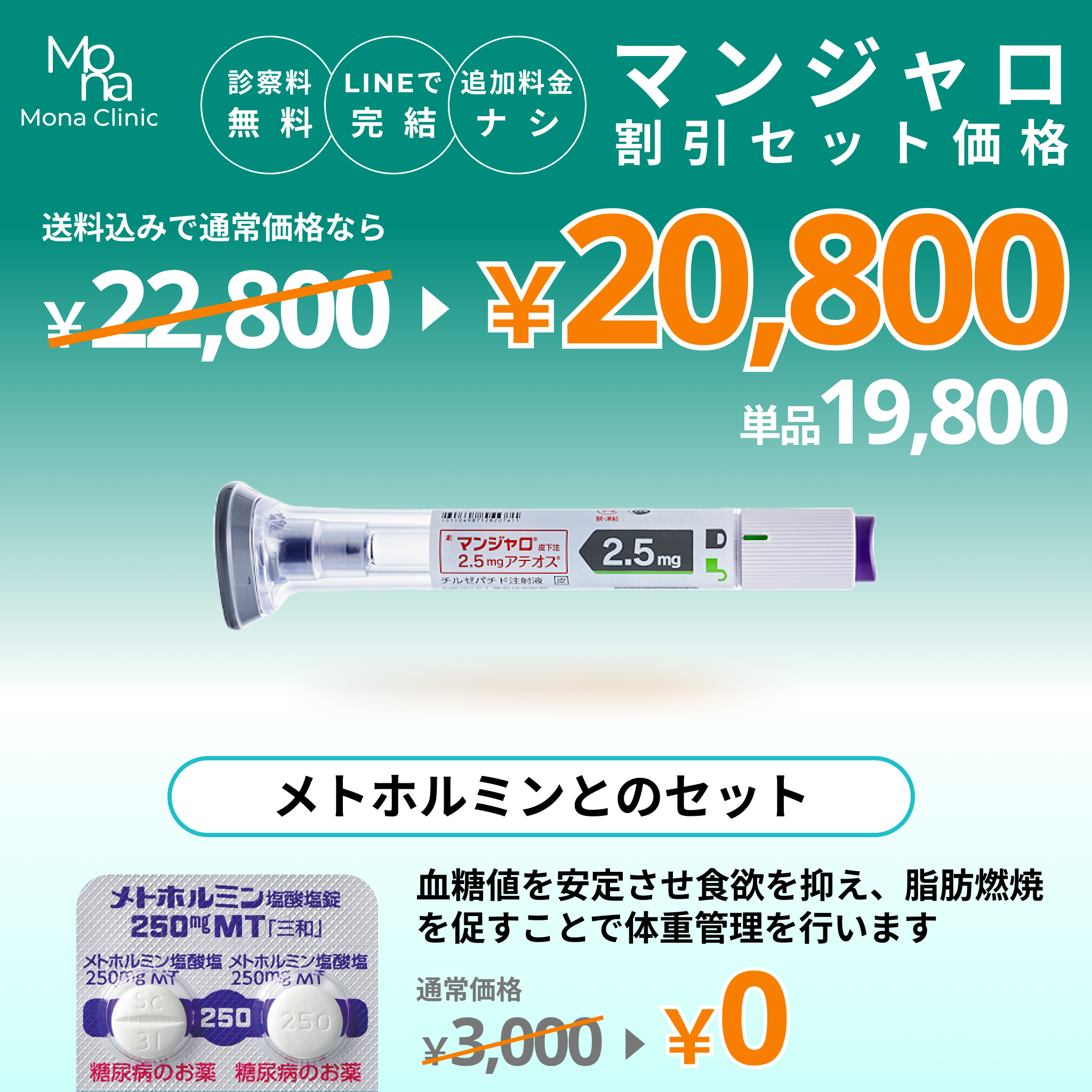 マンジャロ特別セット割｜メトホルミンとのセットプラン