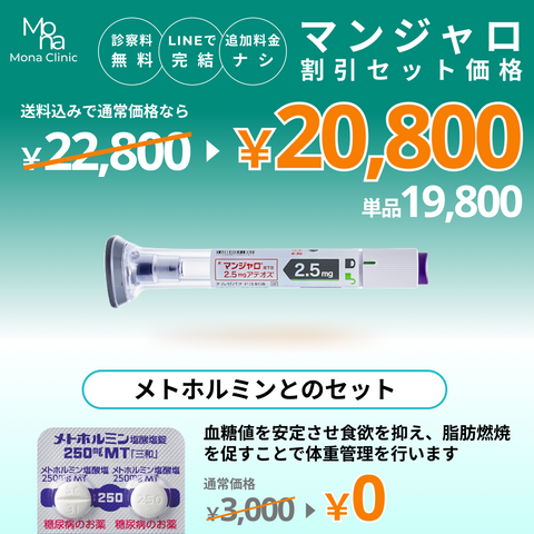マンジャロ特別セット割｜メトホルミンとのセットプラン