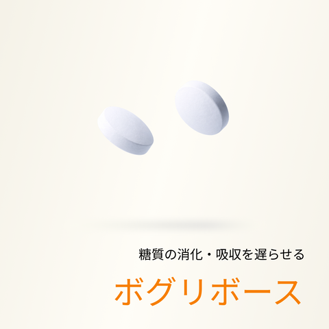 糖分による脂肪蓄積を抑えるお薬(ボグリボース0.3mg) - 送料・診察料込