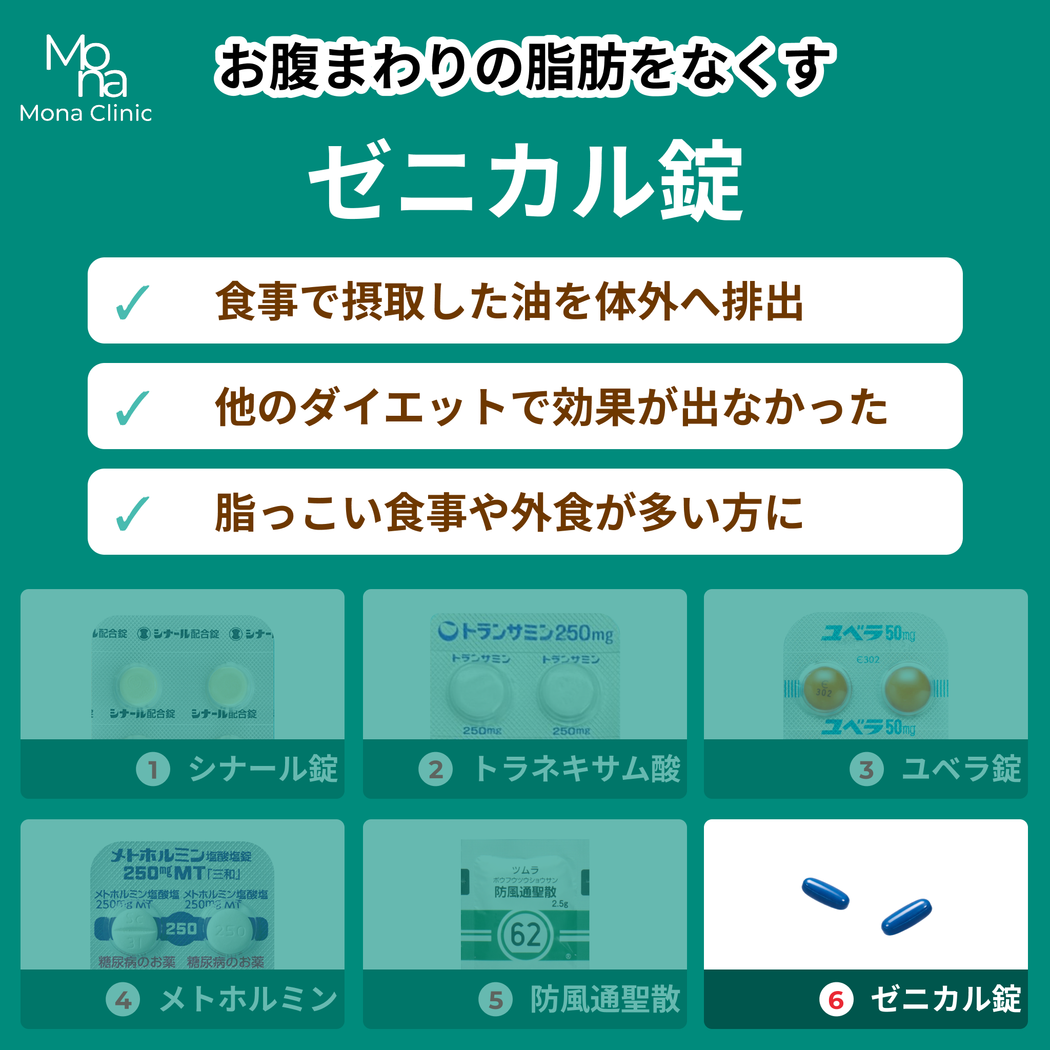 マンジャロ特別セット割ー選べる6つのプラン