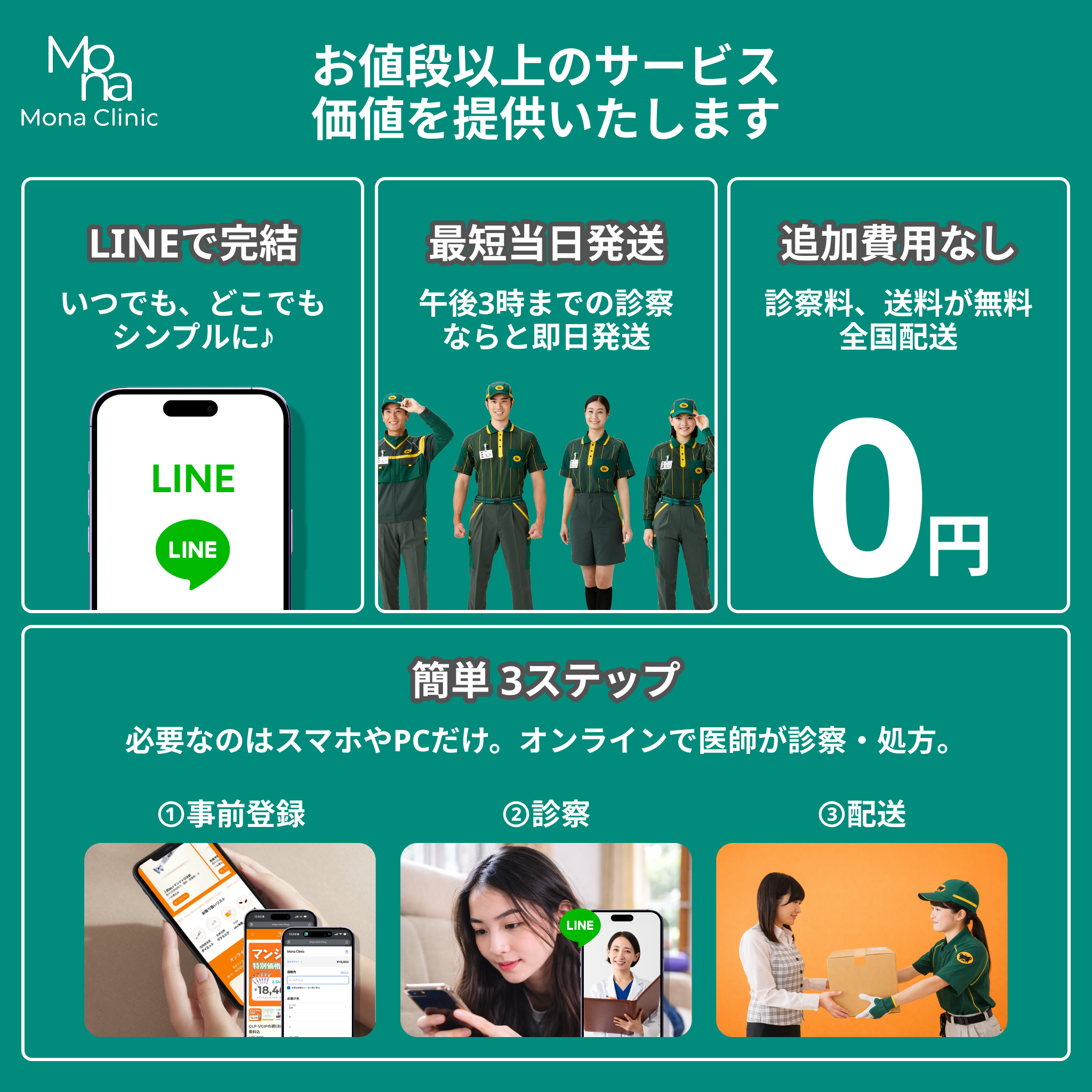 マンジャロ特別セット割ー選べる6つのプラン