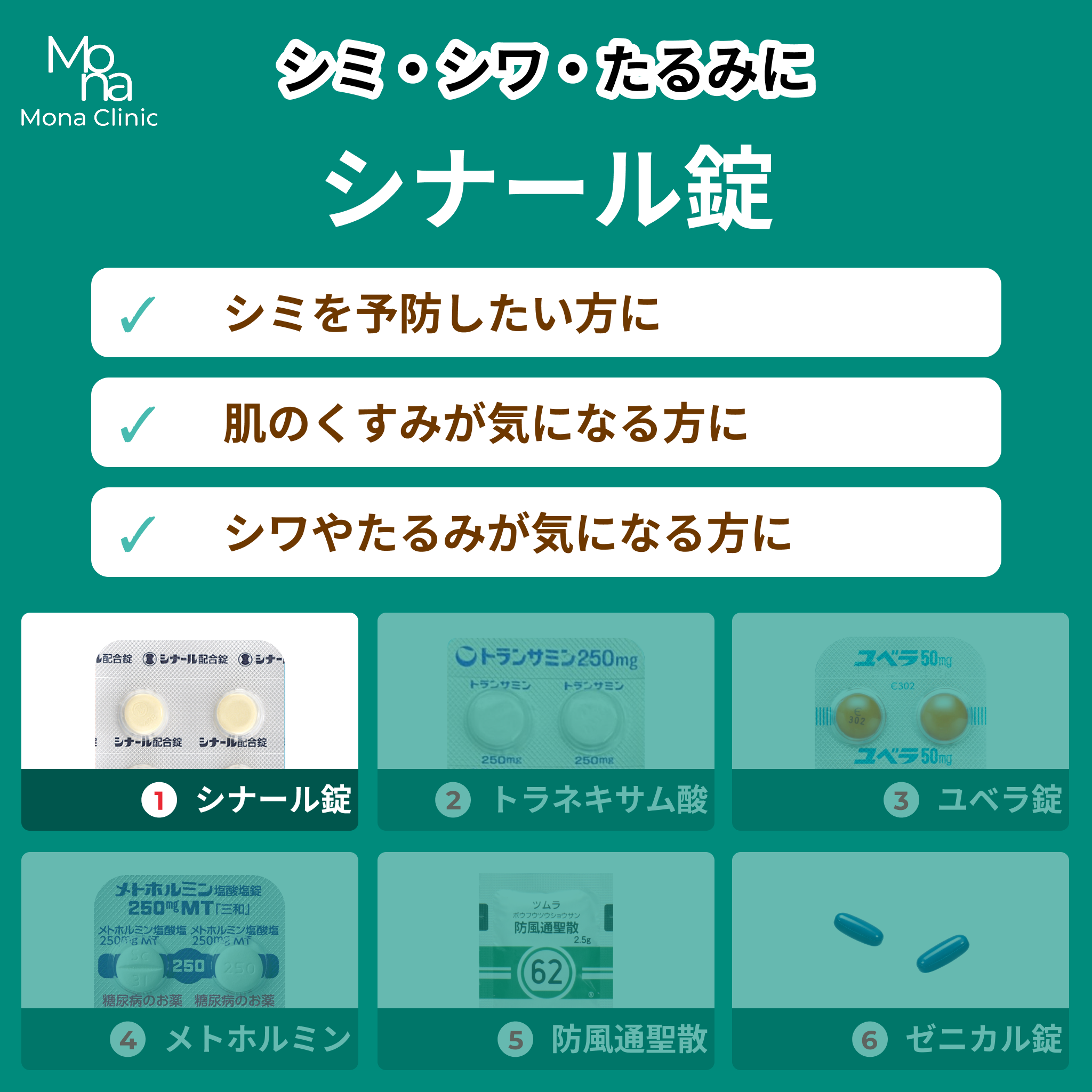 マンジャロ特別セット割ー選べる6つのプラン
