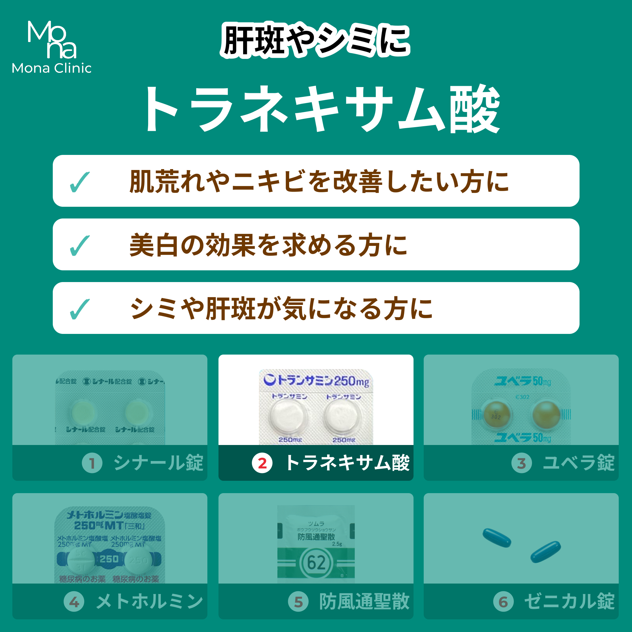 マンジャロ特別セット割ー選べる6つのプラン