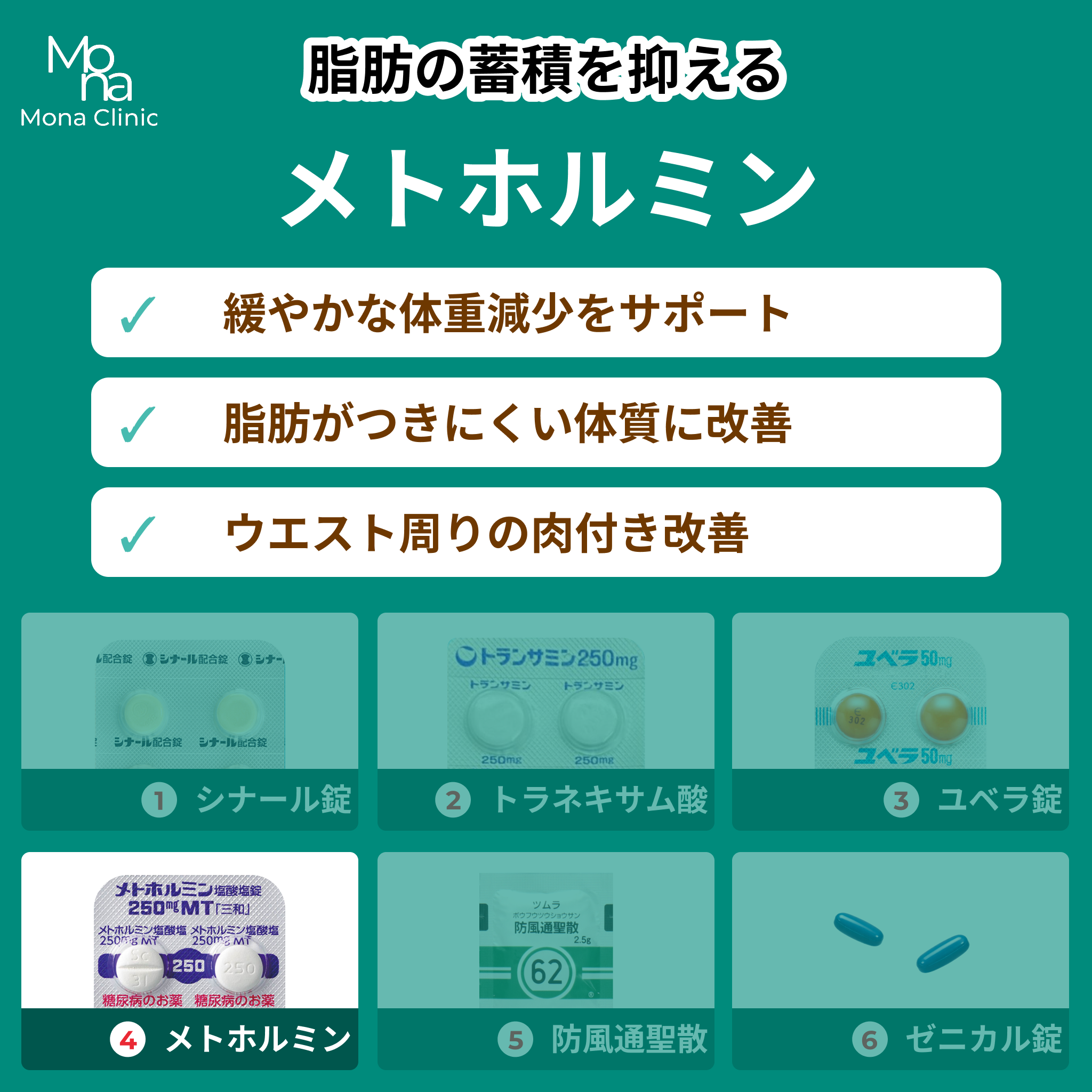 マンジャロ特別セット割ー選べる6つのプラン