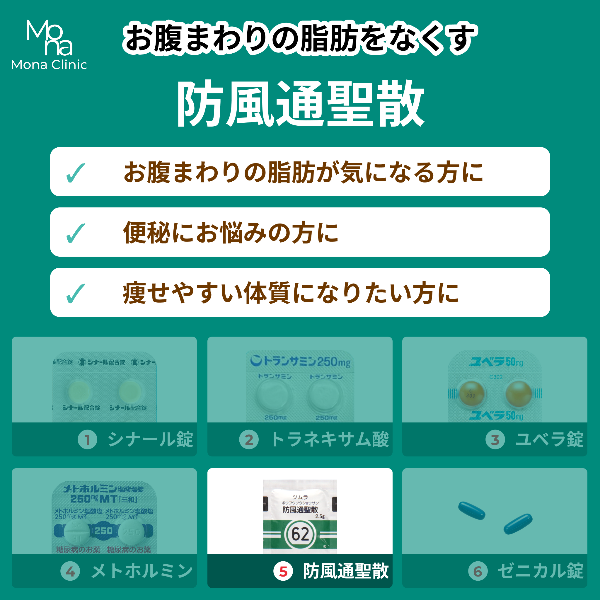 マンジャロ特別セット割ー選べる6つのプラン